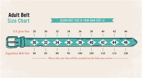 cartier belt size chart.